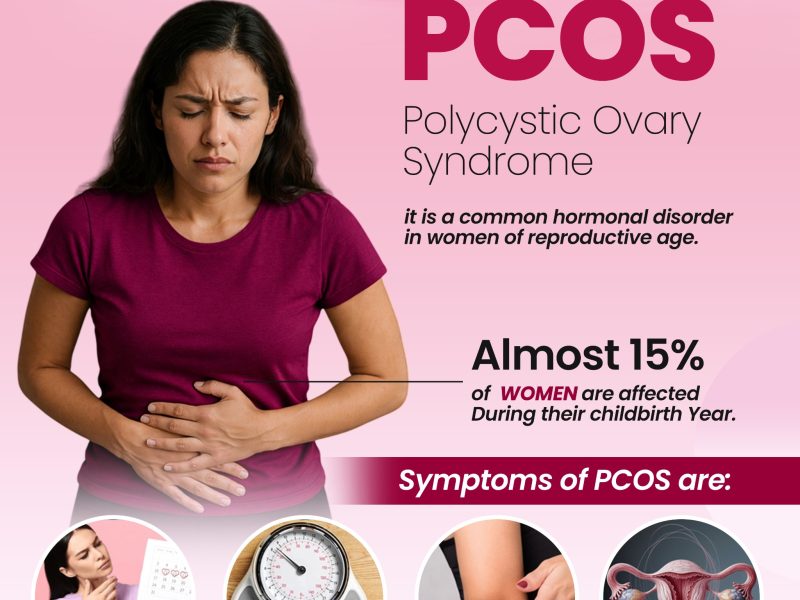 Best Gynaecology Hospital in Sector 8 Gurgaon