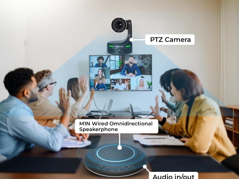Affordable PTZ Camera for video conferencing system in India