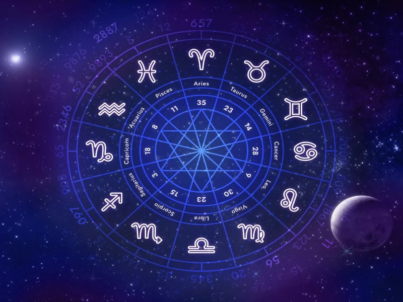 Who is Best Astrologer Online for Predictions?