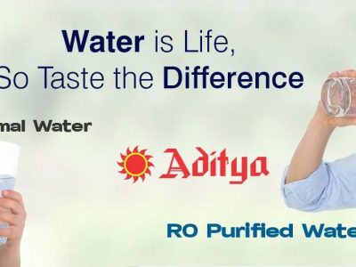 Industrial Waste Water Treatment Plant Suppliers in India