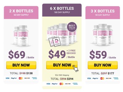 FemiPro (SCAM OR LEGIT) — Really Work?