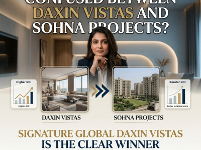 Why Signature Global Daxin Vistas Outperforms Every Other Sohna Project