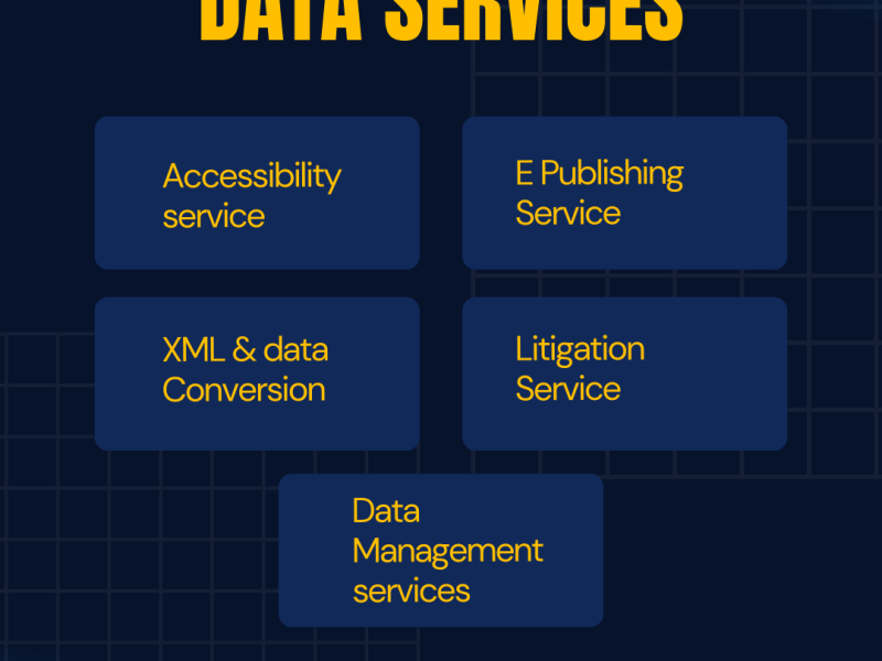 Accessibility Services in Chennai for Digital Content