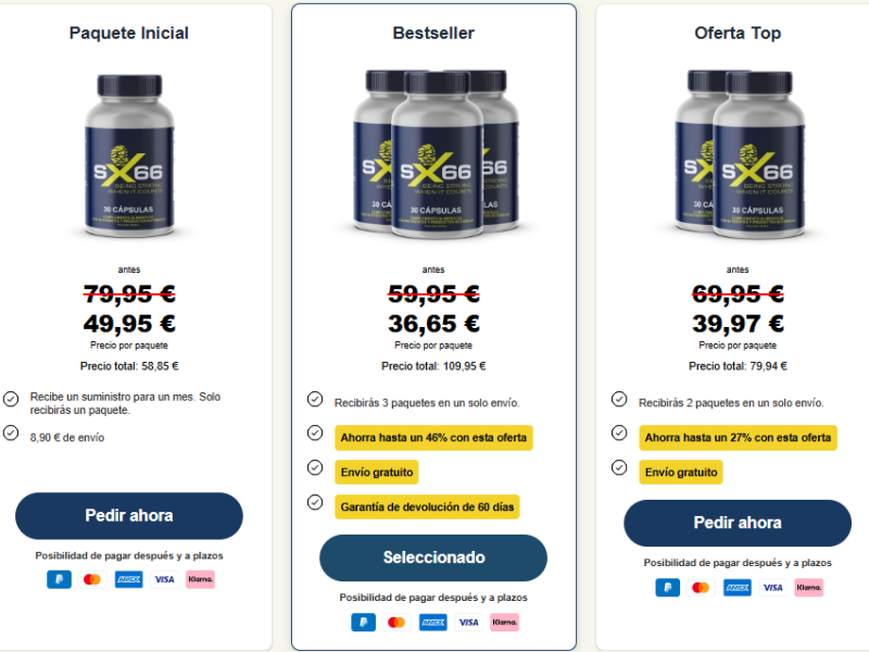 SX66 ME Spain Reviews And Complaints