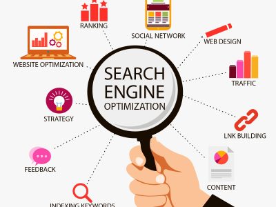 Ultimate SEO Training in Jaipur Master Rankings Fast