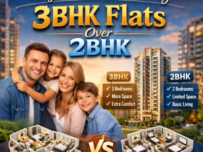 Should You Buy a 3BHK Flat in Gurgaon in 2026?