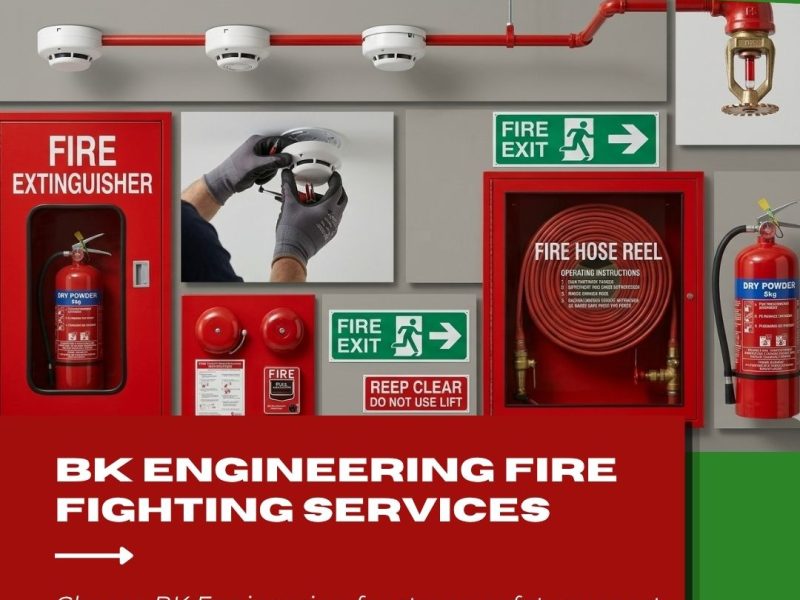Efficient Fire Fighting Sell and Supply in Hyderabad for Safety
