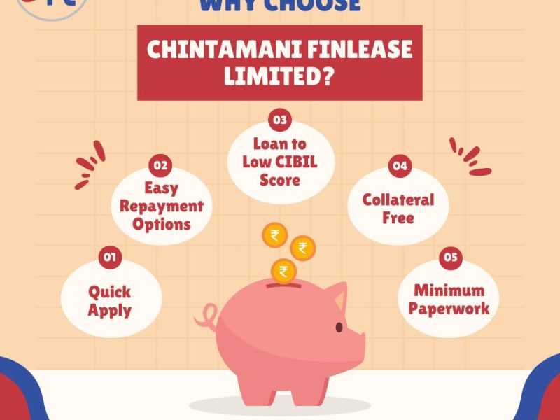 Personal loan for salaried by chintamani