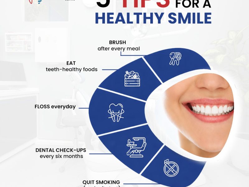 Best Dental Clinic in Gurgaon for Complete Oral Care
