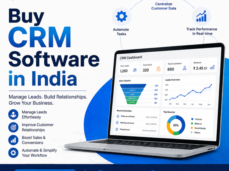 Buy CRM Software in India
