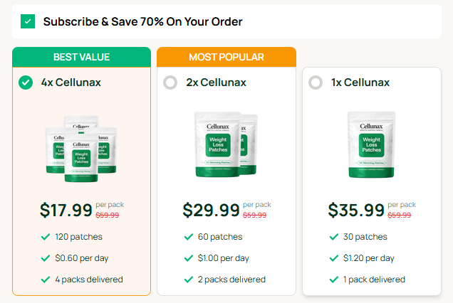 Cellunax Weight Loss Patches Reviews
