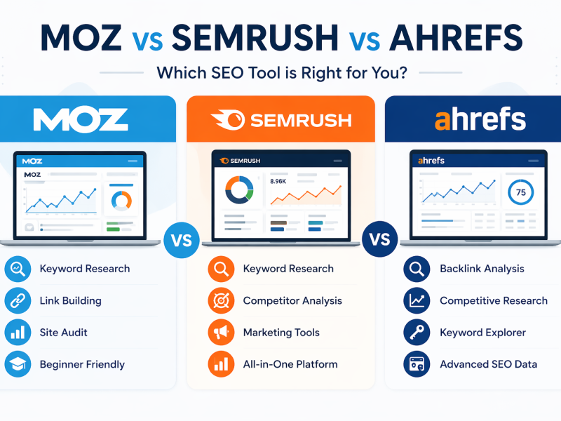 Moz vs Semrush vs Ahrefs: Which SEO Tool is Best for You?
