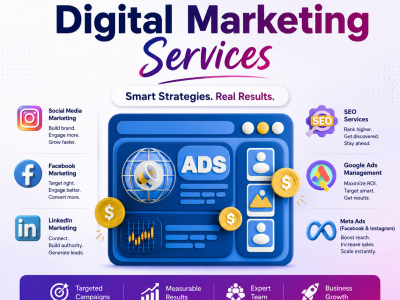 Best Digital Marketing Services