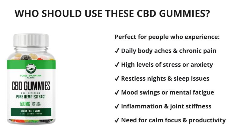 Forest Mountain Farms CBD Gummies – Premium CBD for Daily Wellness