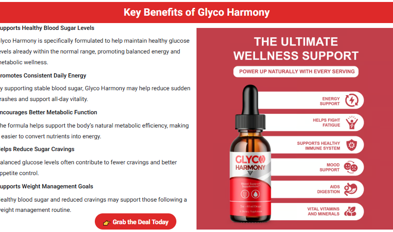 GlycoHarmony Drops – Solution for Balancing Blood Sugar Daily