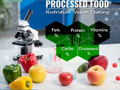 Processed Food Nutrition Value Testing