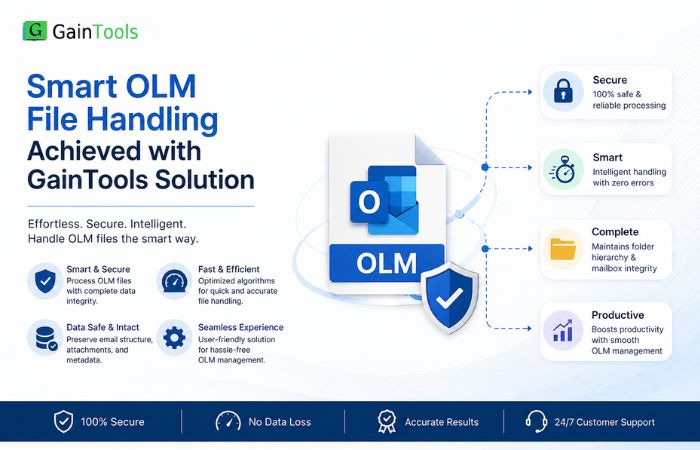 Smart OLM File Handling Achieved with GainTools Solution