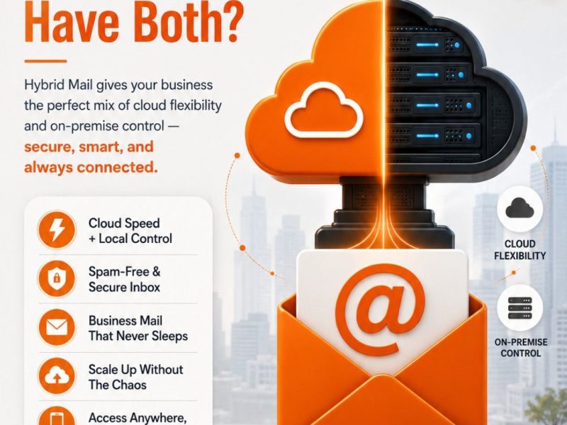 Simplify Business Communication with Hybrid Flexibility