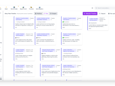 Novelium – The Ultimate Novel Writing App for Modern Storytellers
