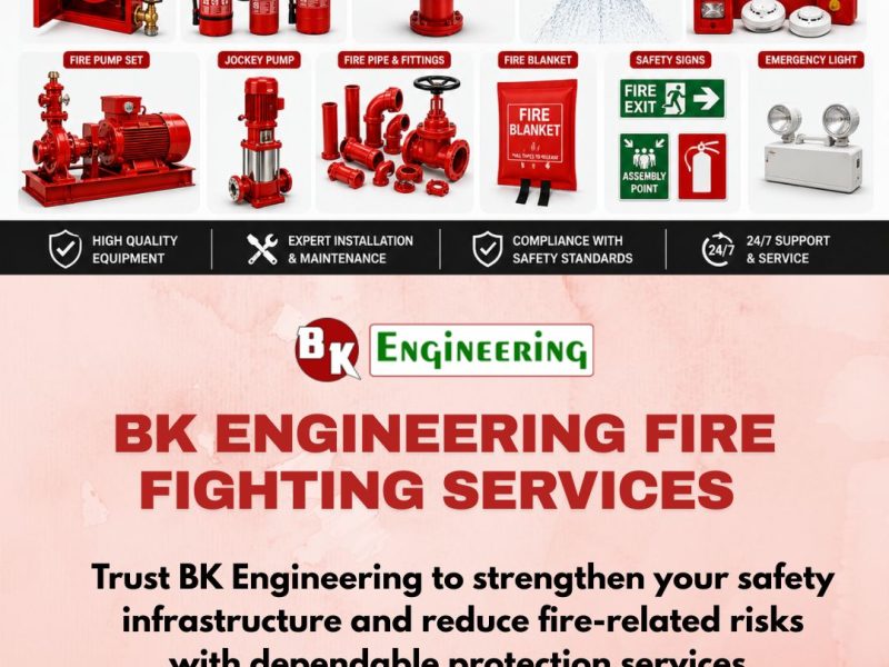 Premium Fire Hydrant Solutions in Bangalore for Better Safety