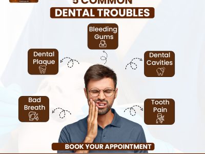 Best Dental Clinic in Indirapuram for Complete Oral Care
