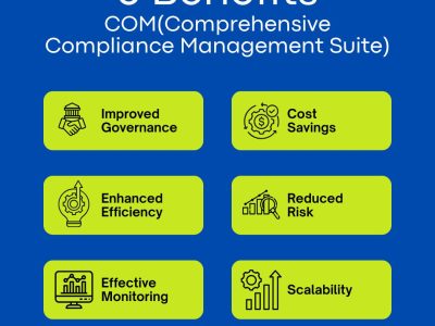 COM (Comprehensive Compliance Management Suite)
