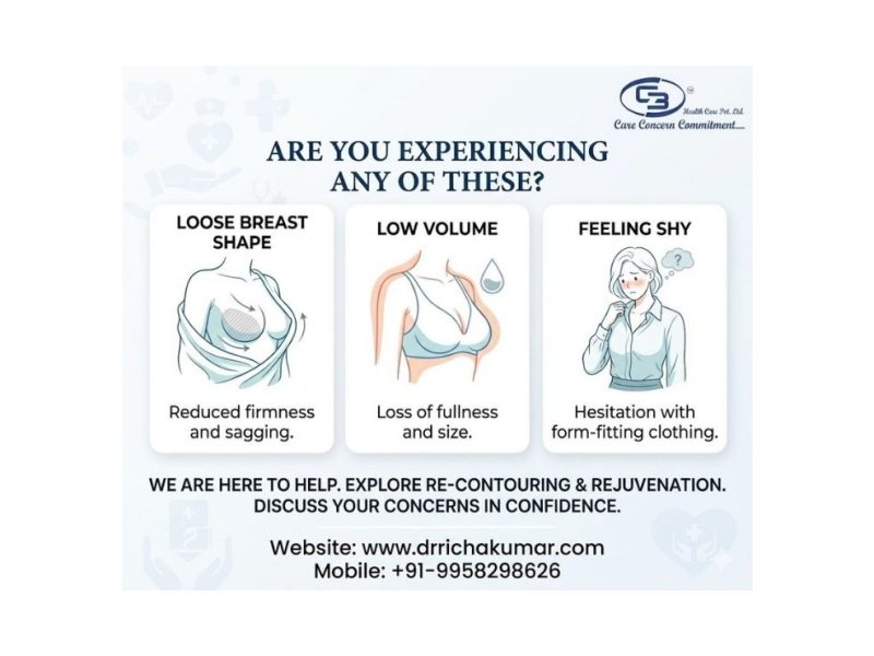 Loose Breast Shape, Low Volume & Feeling Shy in Fitted Wear?