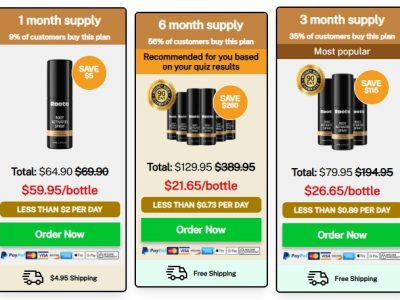 Roota Hair Solution – Nourish Your Scalp for Healthier Growth