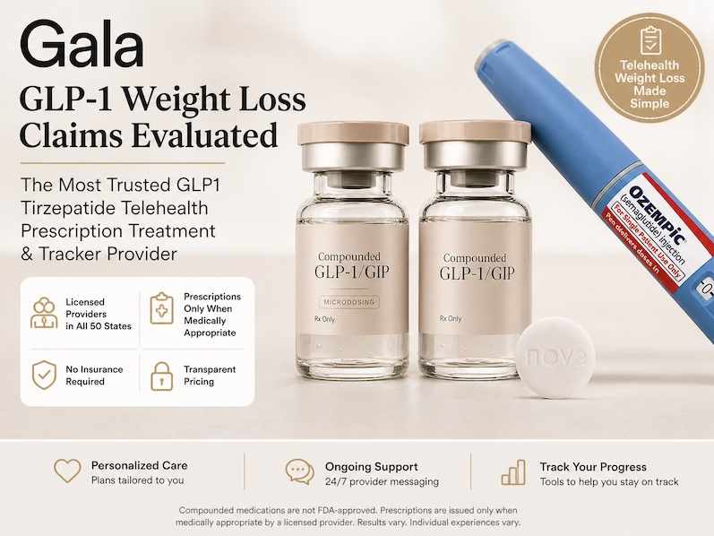 Gala GLP-1 Reviews And Complaints
