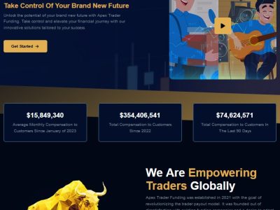 apextraderfunding.com 90% off sitewide on all evaluations.