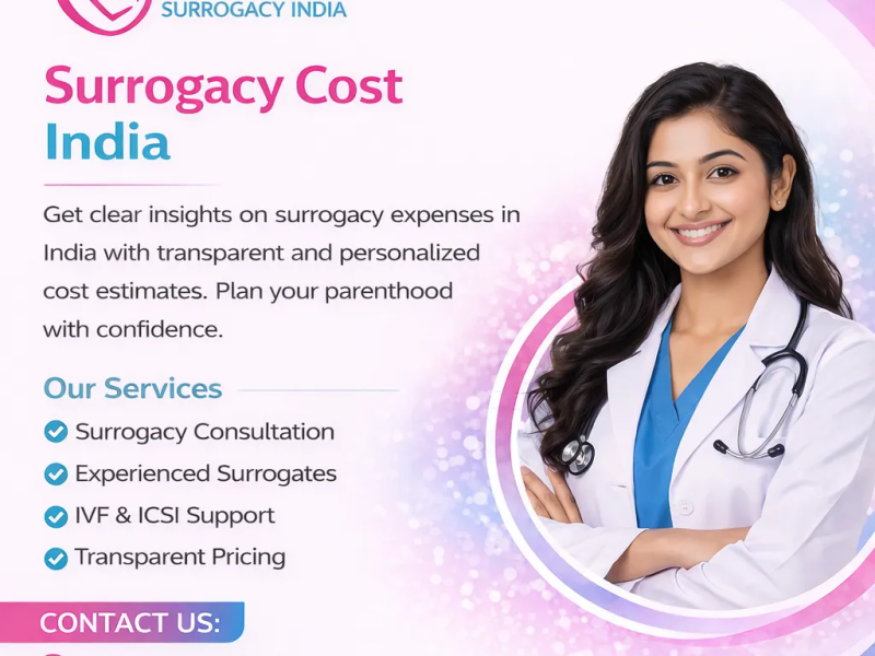 Surrogacy Cost in India