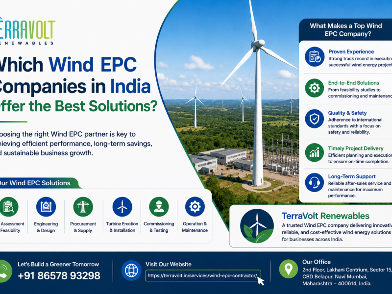 Which Wind EPC Companies in India Offer the Best Solutions.