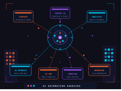 From Manual to Magical: How DigiCovAI's AI Automation Is Redefining Work in Tamil Nadu