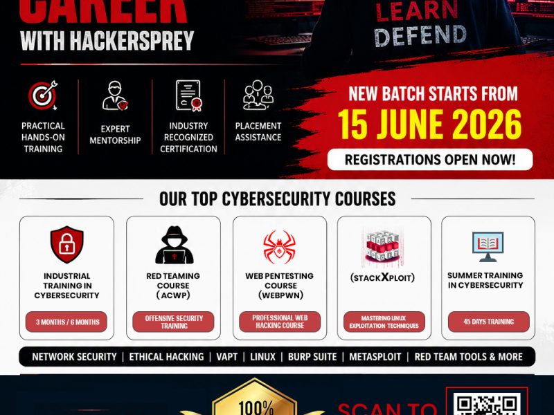 Want a placement in Cybersecurity? Start with Practical Skills. Join Hackersprey