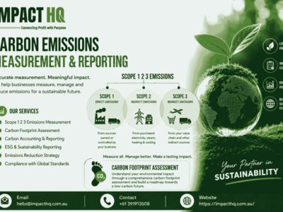 Carbon Footprint Assessment | Impact HQ