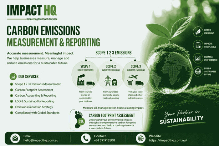 Carbon Footprint Assessment | Impact HQ