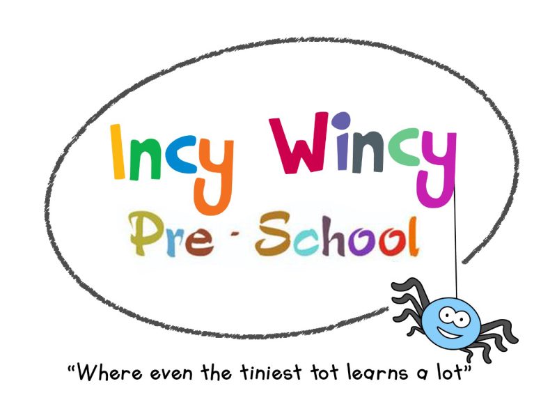 Best Pre School in Mallathahalli www.incywincypreschool.com