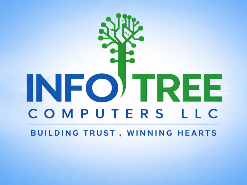 Top E-Invoicing Software UAE for VAT Compliance & Smart Business Automation