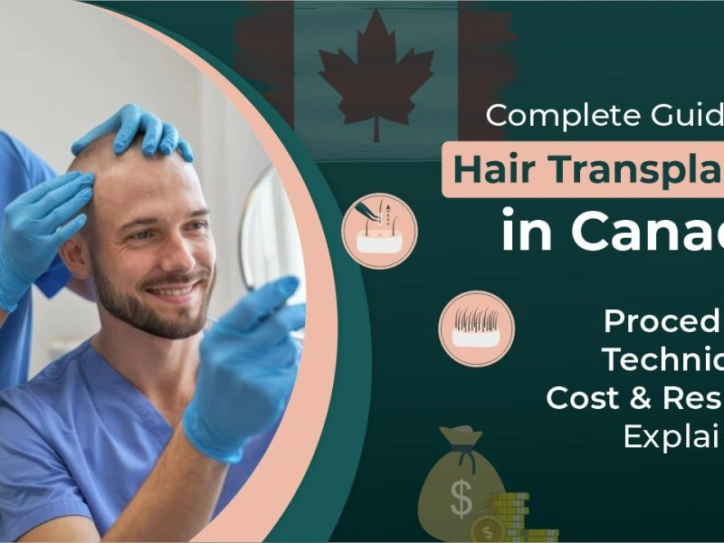 Canada-Quality Hair Restoration — World-Class Results, Right at Home.
