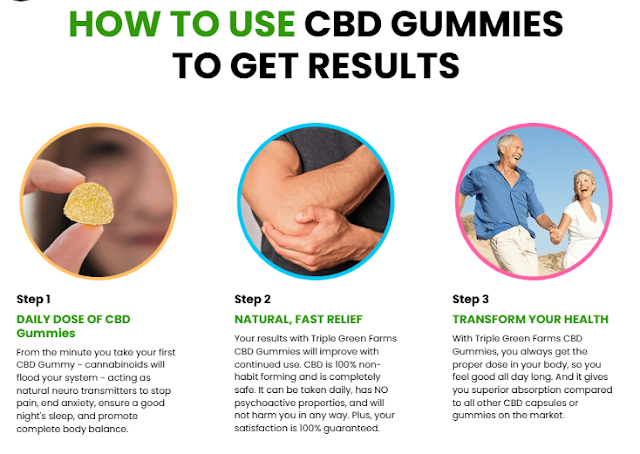 Triple Green Farms Gummies: Everything You Need to Know Before Buying