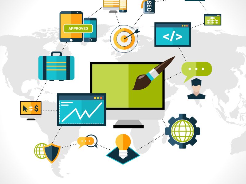 Why Brampton Web Development Is Essential for Business Growth