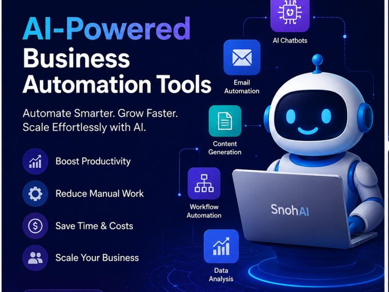 AI-Powered Business Automation Tools | SnohAI