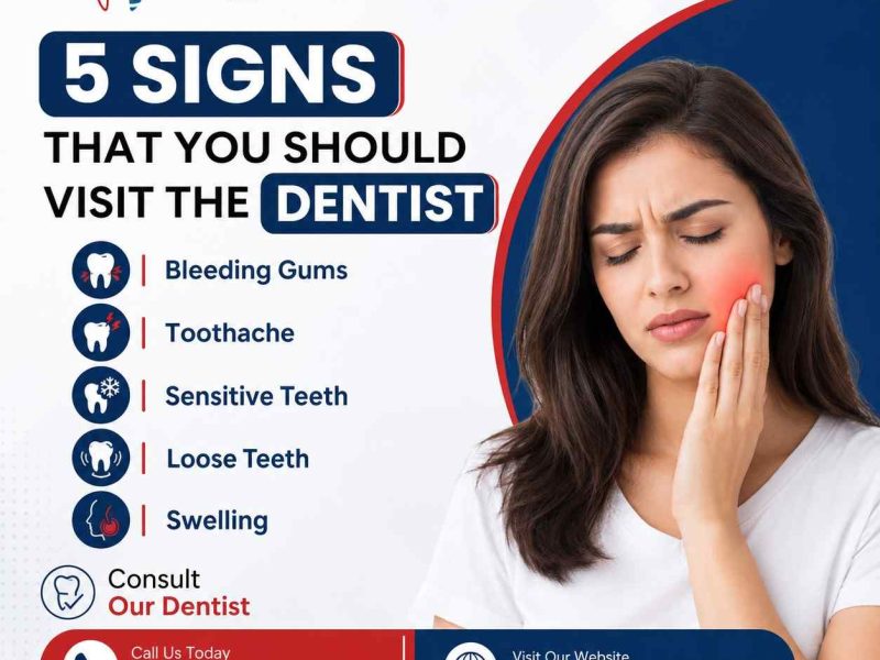 Best Dentist in Gurgaon | Symmetry Dentals and Cosmetic Clinic