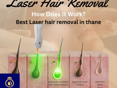 Achieve Smooth Skin with Best Laser Hair Removal in Thane by DNA Royal.