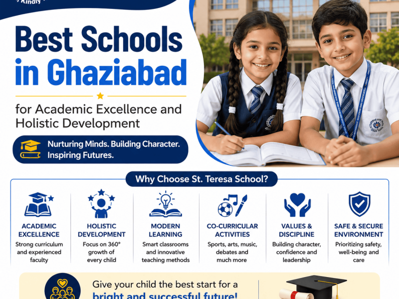 Best Schools in Ghaziabad for Academic Excellence and Holistic Development