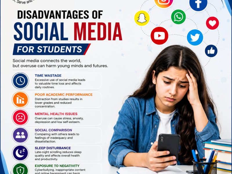 Disadvantages of Social Media for Students