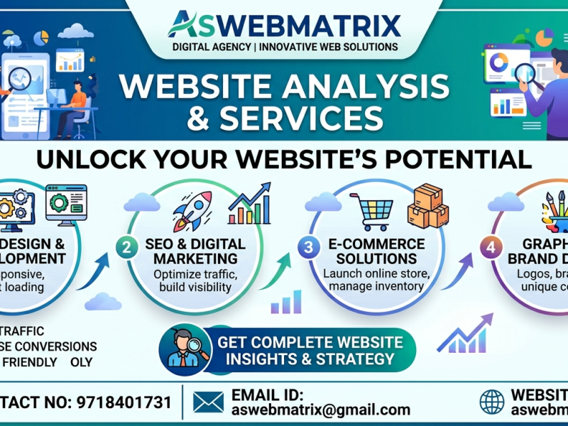 Professional Website Development | SEO Solutions | Business Growth Strategies