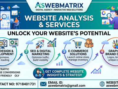 Professional Website Development | SEO Solutions | Business Growth Strategies