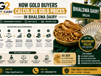 Sell Broken Gold in Bhalswa Dairy Delhi | Get2cash