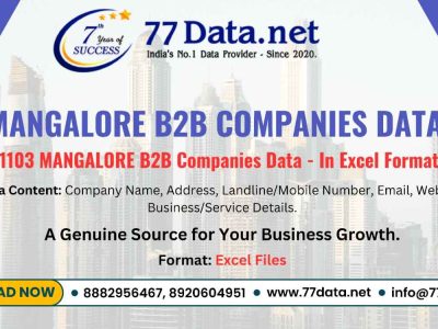Verified List of Companies in Mangalore with Free Sample Data